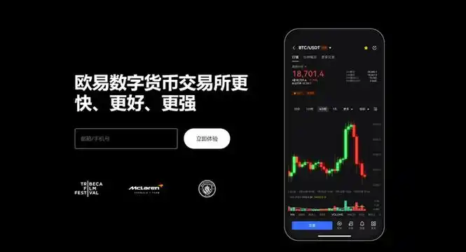 狗狗币怎么买页面展示